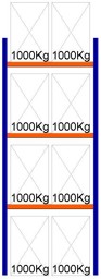 Bild von Palettenregal Feldlänge 1825 mm, Höhe 5000 mm, Tiefe 1100 mm Grundregal